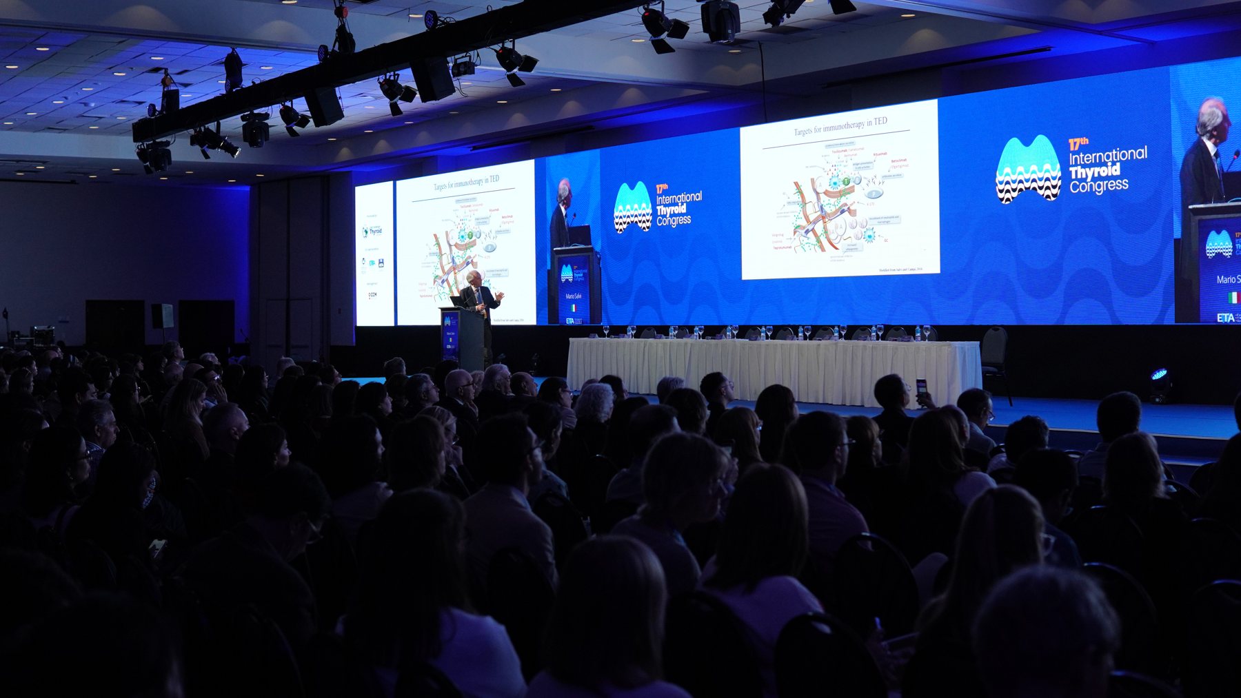 17th International Thyroid Congress